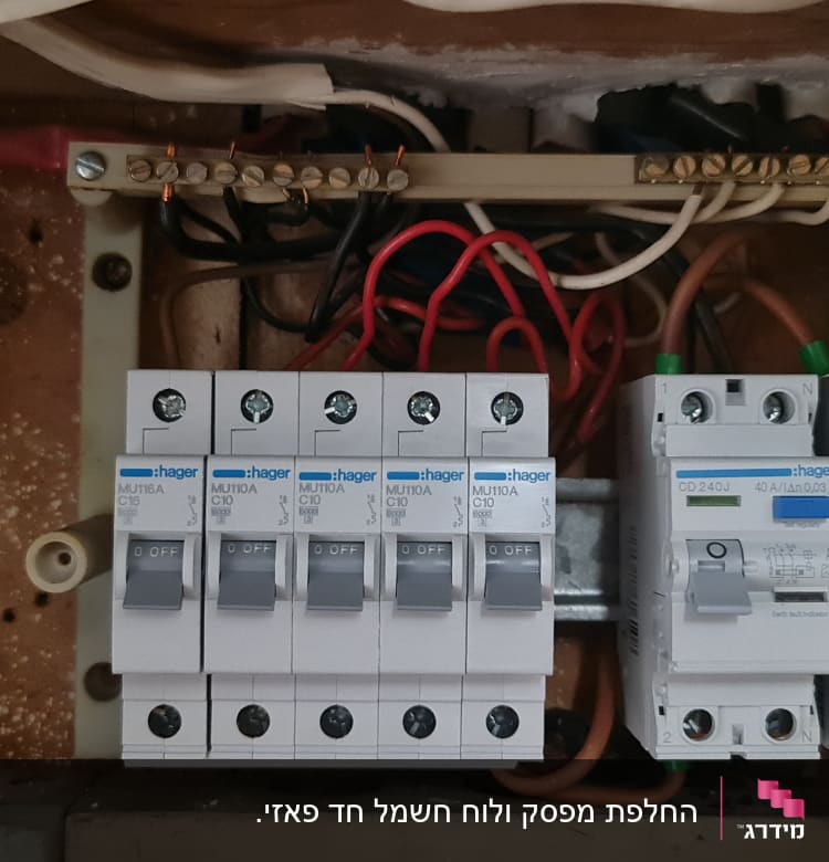 לוח חשמל עם מפסקים וחוטי חשמל צבעוניים